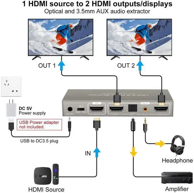 Alt view image 3 of 7 - HDMI Splitter Audio Extractor 4K60Hz 1 in 2 Out with Optical and 3.5mm for Dual Monitors Duplicate or Mirror Only Supports HDMI 2.0 18G HDR Scale HDCP EDID Dolby DTS