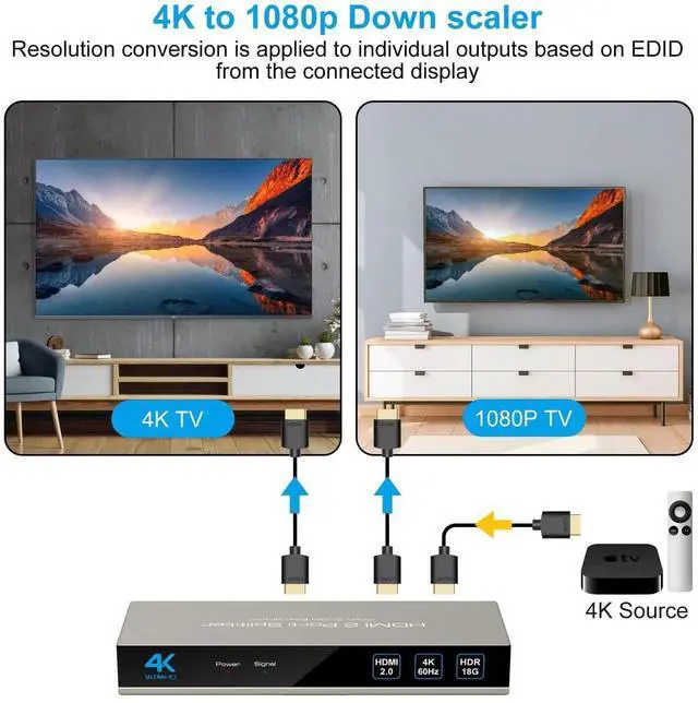 Alt view image 4 of 7 - HDMI Splitter Audio Extractor 4K60Hz 1 in 2 Out with Optical and 3.5mm for Dual Monitors Duplicate or Mirror Only Supports HDMI 2.0 18G HDR Scale HDCP EDID Dolby DTS