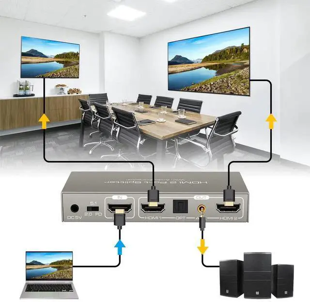 Alt view image 7 of 7 - HDMI Splitter Audio Extractor 4K60Hz 1 in 2 Out with Optical and 3.5mm for Dual Monitors Duplicate or Mirror Only Supports HDMI 2.0 18G HDR Scale HDCP EDID Dolby DTS