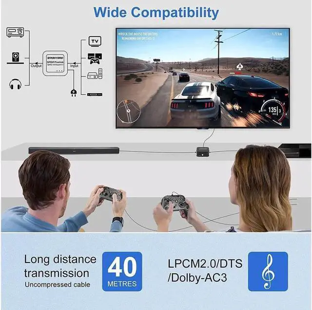 Alt view image 6 of 6 - SPDIF/Toslink Digital Optical Audio Splitter 1x3, Optical Audio 1X3 Splitter, Support Dolby Digital & DTS 5.1 for PS3, Xbox, Blue-Ray DVD, HDTV,TV Box(1 Input 3 Output)