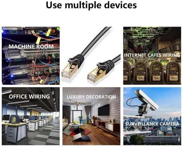 Alt view image 2 of 7 - Cat 7 Ethernet Cable Professional Gold Plated Plug Black Ethernet Cable for Indoor Outdoor High Speed Heavy-Duty Waterproof Buried-able Dual Shielded (20 Feet)