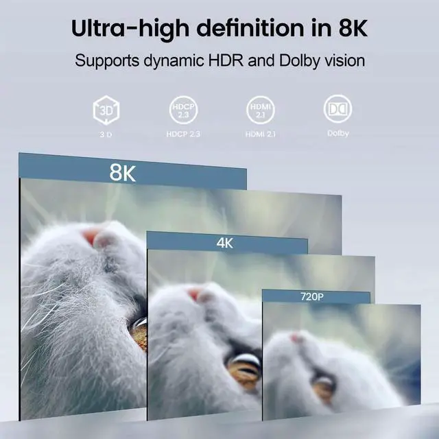 Alt view image 7 of 7 - HDMI 2.1 Switch, 5-Port HDMI 8K Switch with Remote Supports 4K@120Hz, 8K@60Hz Auto CEC 3D HDCP2.3, Ultra HD HDMI Switcher Splitter Compatible with PS5/4/3, Xbox,roku, Fire Stick, TV,Projectors