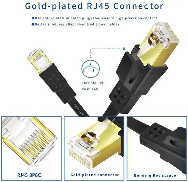 Alt view image 3 of 7 - Cat8 Ethernet Cable 33FT, High Speed Outdoor&Indoor Cat8 LAN Network Cable 40Gbps, 2000Mhz with Gold Plated RJ45 Connector, Weatherproof S/FTP UV Resistant for Router/Gaming/Modem