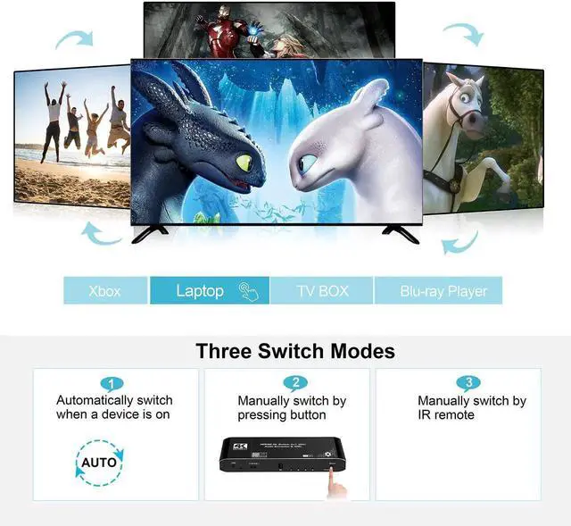 Alt view image 2 of 7 - 4K@60Hz 4x1 HDMI Switch Audio Extractor with Optical Toslink SPDIF/Coaxial/3.5mm Audio Out, 4 Ports HDMI 2.0b Switcher with Remote Control Support ARC, HDCP 2.2, 3D
