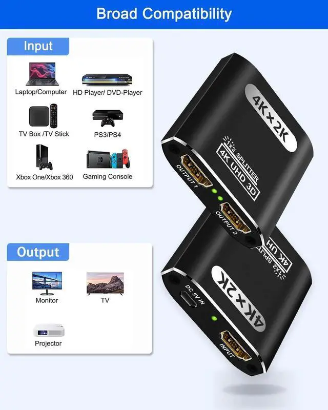 Alt view image 2 of 7 - HDMI Splitter 1 in 2 Out with 1.96ft HDMI Cable for Dual Monitors Duplicate/Mirror Only, for MacBook PC Desktop (One Input to Two Outputs) 1 Source to 2 Identical Displays
