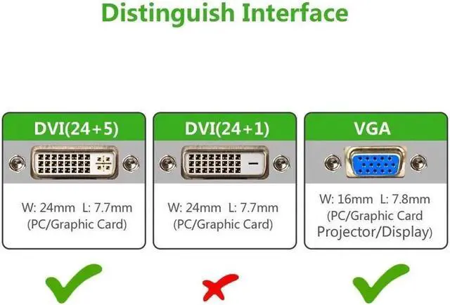 Alt view image 2 of 6 - DVI to VGA converter cable ,DVI 24+5 DVI-I Dual Link to VGA Male to Male Digital Video Cable Gold Plated Support 1080P for Gaming, DVD, Laptop, HDTV and Projector, 2m/6ft