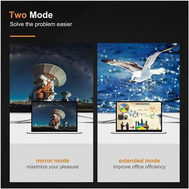 Alt view image 4 of 5 - VGA Male to DVI 24+5 Pin Female Converter DVI to VGA Adapter 1080 Gold plated DVI Convertor forComputer PC Laptop