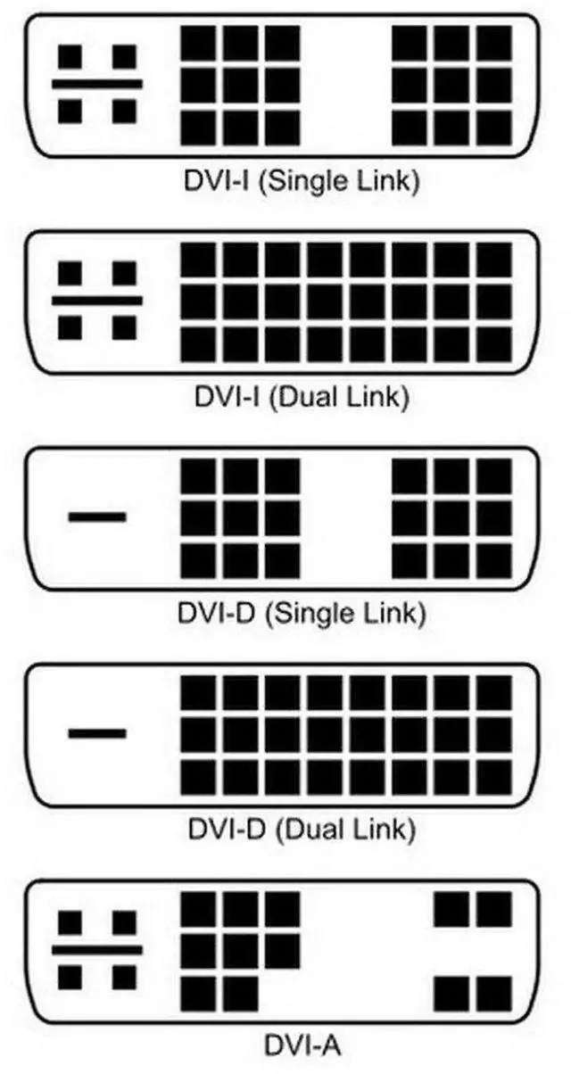 Alt view image 3 of 7 - Active DVI-D Dual Link 24+1 Male to VGA Female Video with Flat Cable Adapter Converter Black