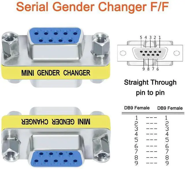 Alt view image 6 of 7 - Serial Adapter 3-Pack (DB9 F-F, M-F, M-M), Mini Size RS232 Coupler, Female to Male 9 Pin Connector, for PC Computer Data Transfer