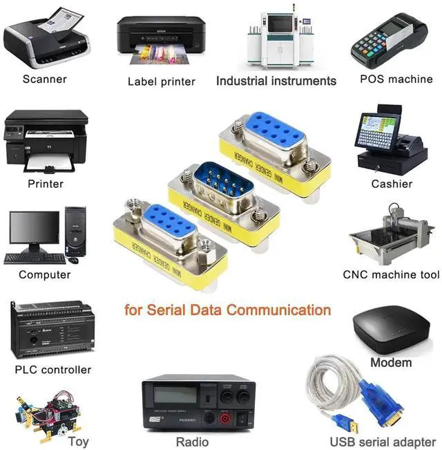 Alt view image 7 of 7 - Serial Adapter 3-Pack (DB9 F-F, M-F, M-M), Mini Size RS232 Coupler, Female to Male 9 Pin Connector, for PC Computer Data Transfer