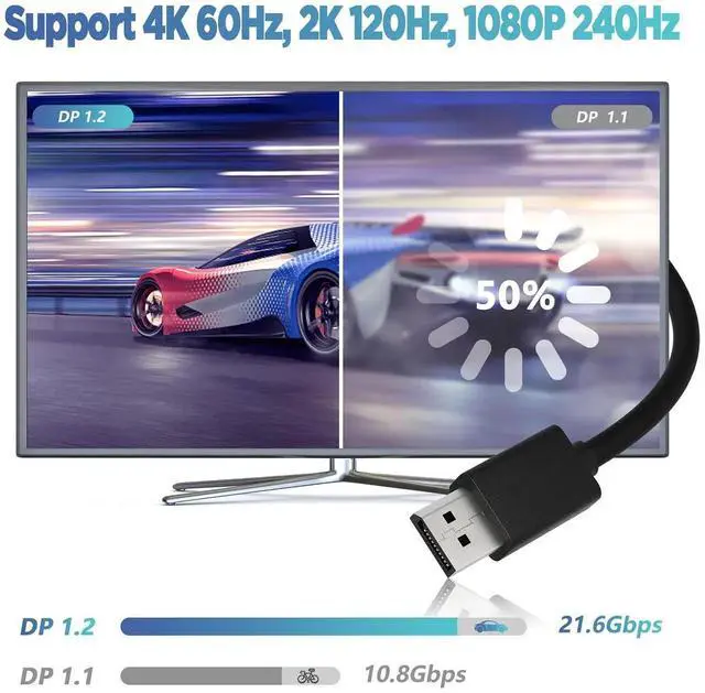 Alt view image 7 of 7 - 4K DisplayPort Cable, 6 FT DP to DP Cable 1.2, High Speed 4K@60Hz 2K@165Hz @144Hz 1080p for PC TV Laptop Gaming Monitor