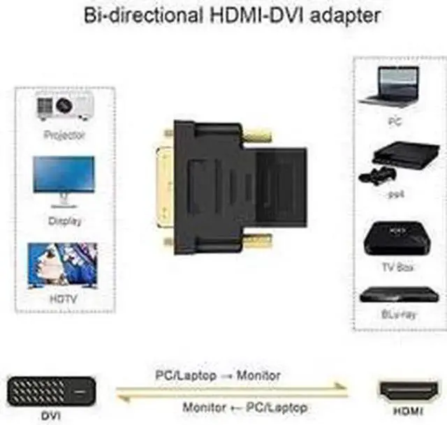 Alt view image 7 of 7 - DVI to HDMI Adapter 2-Pack Bi-Directional DVI Male to HDMI Female Converter Support 1080P 3D for PS3 PS4 TV Box Blu-ray Projector HDTV(DVI to HDMI)