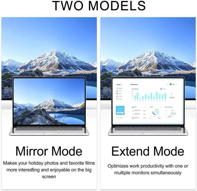 Alt view image 2 of 7 - DVI to HDMI Adapter 2-Pack, Bidirectional Female HDMI to DVI-D(24+1) Male Adapter with Gold-Plated for Computer, Monitor, Projector, TV, PS3/4/5 Nintendo Switch and More