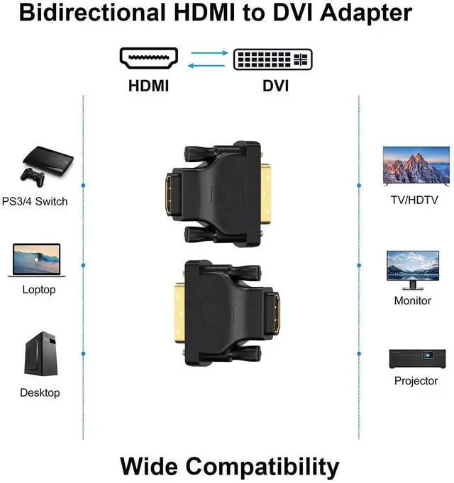 Alt view image 3 of 7 - DVI to HDMI Adapter 2-Pack, Bidirectional Female HDMI to DVI-D(24+1) Male Adapter with Gold-Plated for Computer, Monitor, Projector, TV, PS3/4/5 Nintendo Switch and More