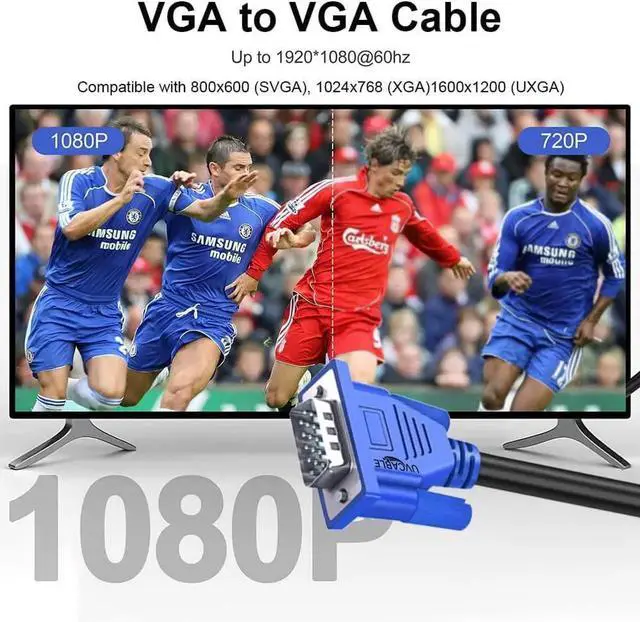 Alt view image 6 of 7 - VGA Computer Monitor Cable 5 Feet Male to Male Cord Adapter Cord HD15 1080P@60Hz Full HD High Resolution for TV Computer Projector TV Docking Station