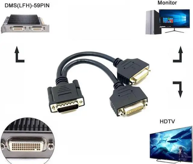 Alt view image 5 of 6 - DMS 59 Pin Dual 2 DVI Monitors, DMS 59 Pin Male to Two DVI 24+5 Female Dual Monitor Extension Cable Adapter for LHF Graphics Card (dus 59 pin Dual dvi)