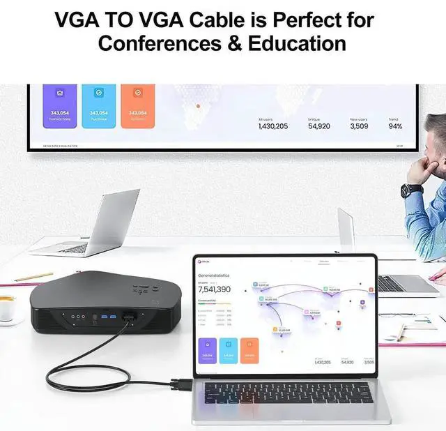 Alt view image 4 of 7 - VGA Cable 10 Feet, VGA to Computer Monitor Cord Male to Male (15Pin) 1080P@60hz Full HD for Computer, Laptop, Docking Station, DVD, Monitor, TV, Projector