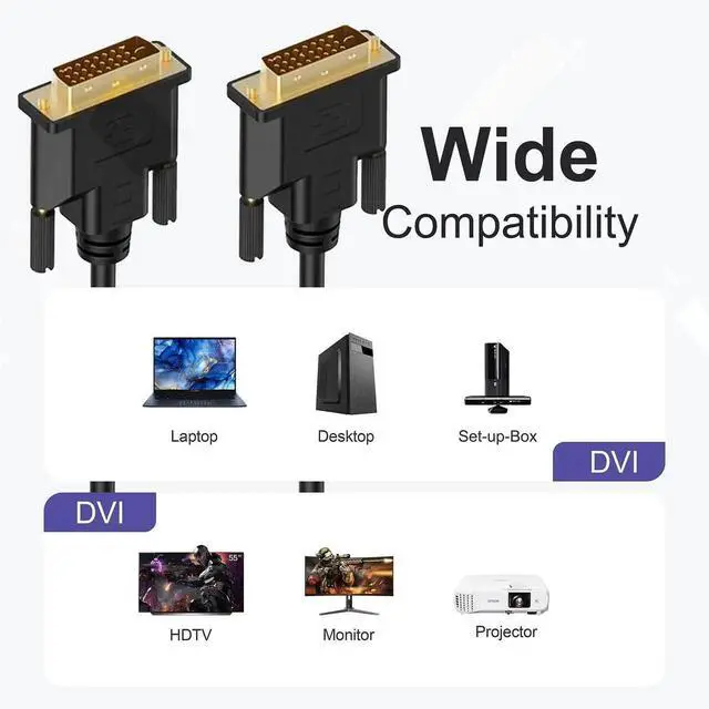 Alt view image 2 of 7 - DVI to DVI Cable 5-Pack, 6 FT DVI-D to DVI-D (24+1) Dual Link Cable Computer Monitor Cord for Laptop, Desktop, DVD, Gaming,Monitr, HDTV, Projector and More