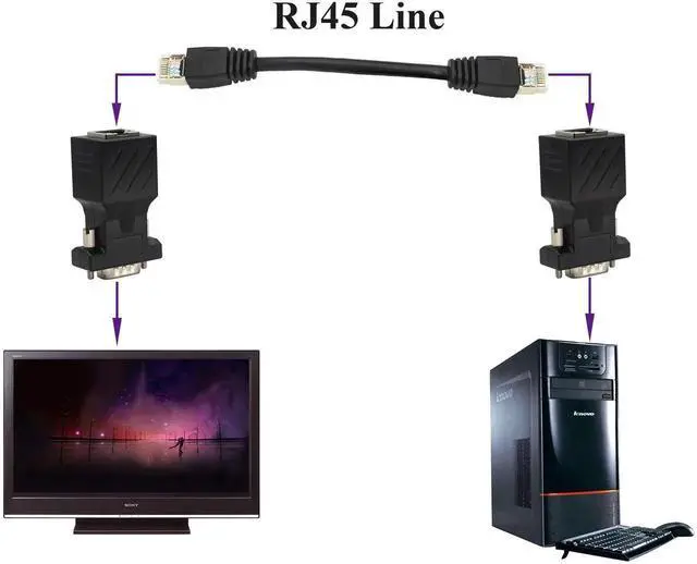 Alt view image 4 of 7 - VGA to RJ45 Adapter,RJ45 Female to VGA 15-Pin Male Port Cat5 Cat6 Cat7 Ethernet Support 720P, 1080I, 1080P Video Transmission for Multimedia Video (2Pack-Male)