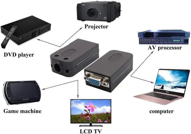 Alt view image 2 of 7 - VGA Screw Terminal Block Adapter D-SUB 15 Pin 3 Row DB15 VGA Female to 16 Pin/Way Female Serial Terminal Breakout Board Connector Signal Module with case (2Pcak/Female)