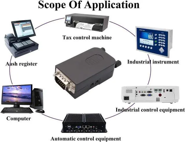 Alt view image 5 of 7 - VGA Screw Terminal Block Adapter D-SUB 15 Pin 3 Row DB15 VGA Male to 16 Pin/Way Female Serial Terminal Breakout Board Connector Signal Module with case (2Pcak/Male)
