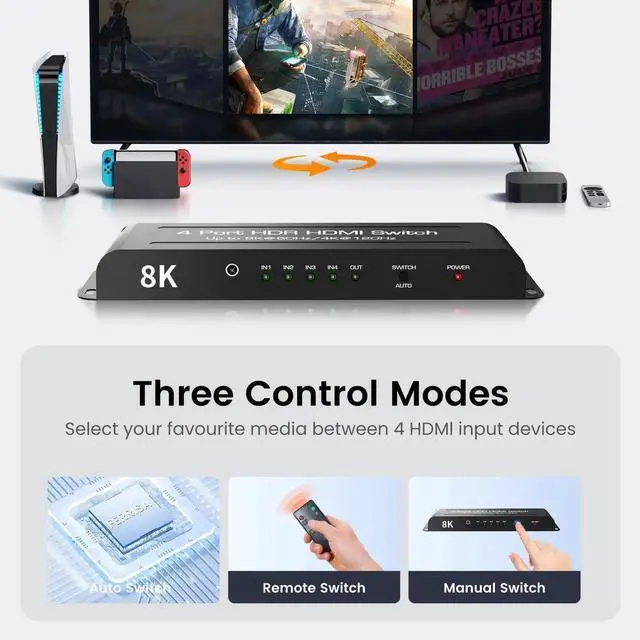 Alt view image 6 of 7 - 8K HDMI 2.1 Switch 4 in 1 Out, 4K@120Hz HDMI Switcher Selector 4 Port with IR Remote Support 8K@60Hz, Auto Switch, HDCP 2.3, HDR 10+, VRR, CEC for Xbox, PS5, Fire Stick, Projector