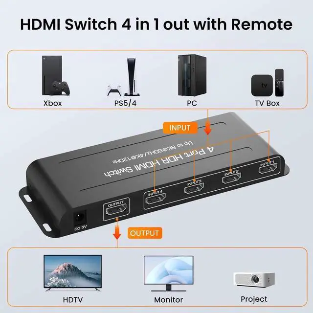 Alt view image 3 of 7 - 8K HDMI 2.1 Switch 4 in 1 Out, 4K@120Hz HDMI Switcher Selector 4 Port with IR Remote Support 8K@60Hz, Auto Switch, HDCP 2.3, HDR 10+, VRR, CEC for Xbox, PS5, Fire Stick, Projector