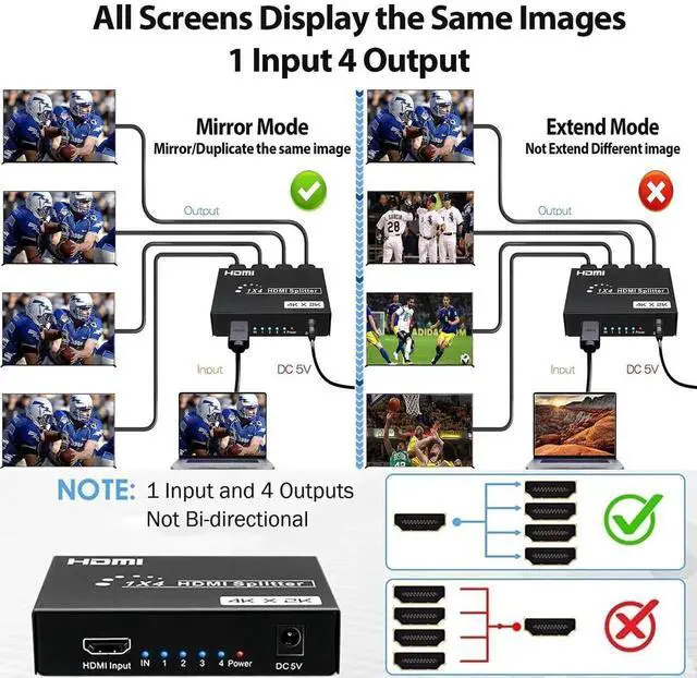 Alt view image 3 of 6 - HDMI Splitter 1 in 4 Out, 4Kx2K @30Hz