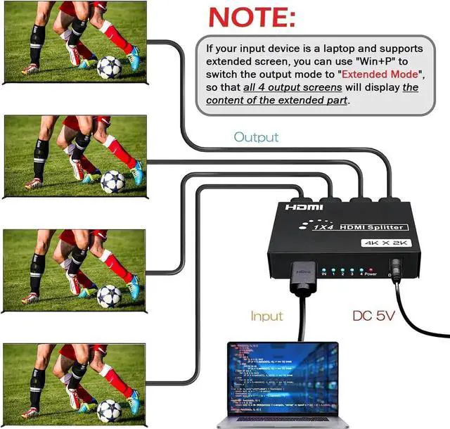 Alt view image 2 of 6 - HDMI Splitter 1 in 4 Out, 4Kx2K @30Hz