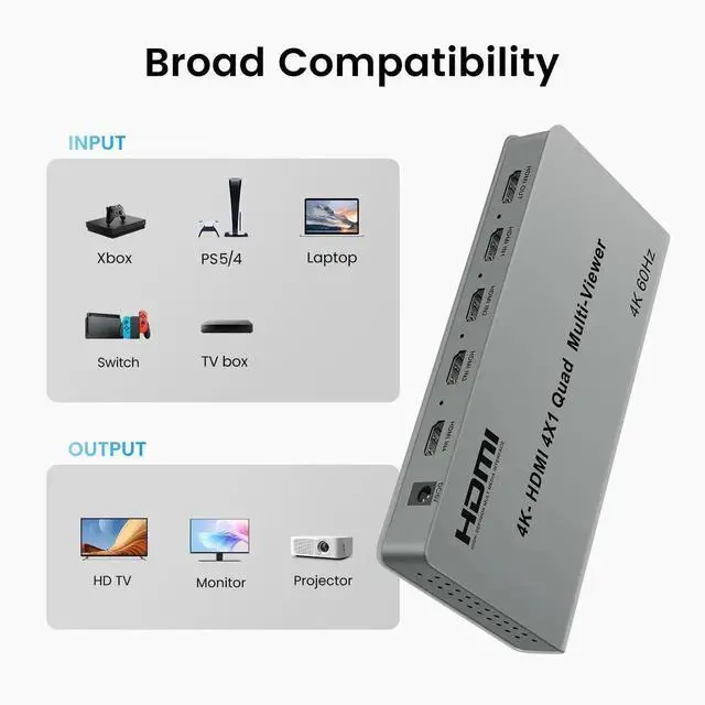 Alt view image 5 of 7 - 4k@60hz HDMI Multi-Viewer Switch with PIP, HDMi Multi-Switcher 4 in 1 Out for Seamless Switch, 4x1 HDMI Multiviewer Supports 8 Viewing Modes, 4k x 2k, 1080P, for Xbox, PS4/5