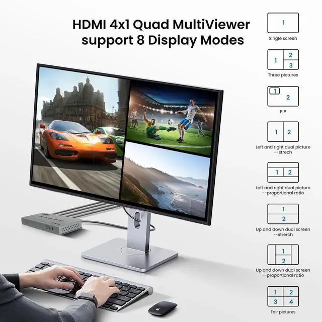 Alt view image 2 of 7 - 4k@60hz HDMI Multi-Viewer Switch with PIP, HDMi Multi-Switcher 4 in 1 Out for Seamless Switch, 4x1 HDMI Multiviewer Supports 8 Viewing Modes, 4k x 2k, 1080P, for Xbox, PS4/5