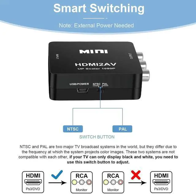 Alt view image 3 of 7 - HDMI to RCA Converter for Old TV, 1080P HDMI to AV Converter, HDMI to 3RCA CVBs Composite Video Audio Converter Adapter, Supports PAL/NTSC for Roku, Apple TV, Xbox with USB Power Cable