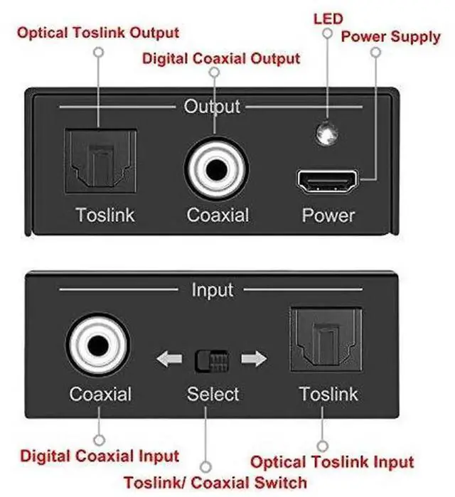 Alt view image 2 of 7 - Optical to Coaxial or Coax to Optical Digital Audio Converter Adapter, Bi-Directional Digital Coaxial to/from SPDIF Optical (Toslink) Audio Signal Converter/Repeater