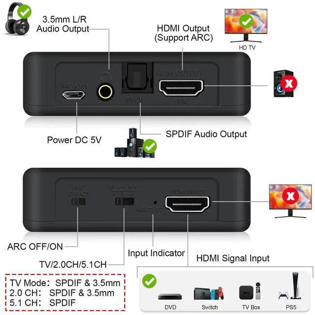 Alt view image 4 of 7 - 4K@60Hz HDMI 2.0b Audio Extractor Converter Adapter Splitter, HDMI ARC + Optical Toslink SPDIF + 3.5mm Stereo Audio Out, Support HDCP2.2 Digital PCM DTS 5.1, (Optical/HDMI Cables Included)