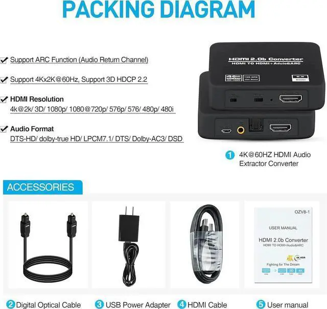 Alt view image 7 of 7 - 4K@60Hz HDMI 2.0b Audio Extractor Converter Adapter Splitter, HDMI ARC + Optical Toslink SPDIF + 3.5mm Stereo Audio Out, Support HDCP2.2 Digital PCM DTS 5.1, (Optical/HDMI Cables Included)