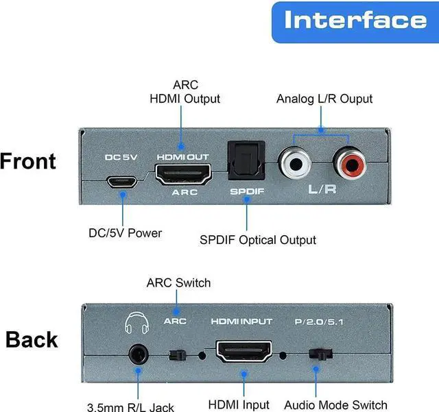 Alt view image 7 of 7 - 4K@60HZ HDMI Audio Extractor, HDMI to HDMI with Optical TOSLINK SPDIF + 5.1/2CH + 3.5mm RCA R/L Audio Converter HDMI Audio Splitter Adapter Supports HDMI 2.0, HDCP 2.2, 18Gpbs for PS5