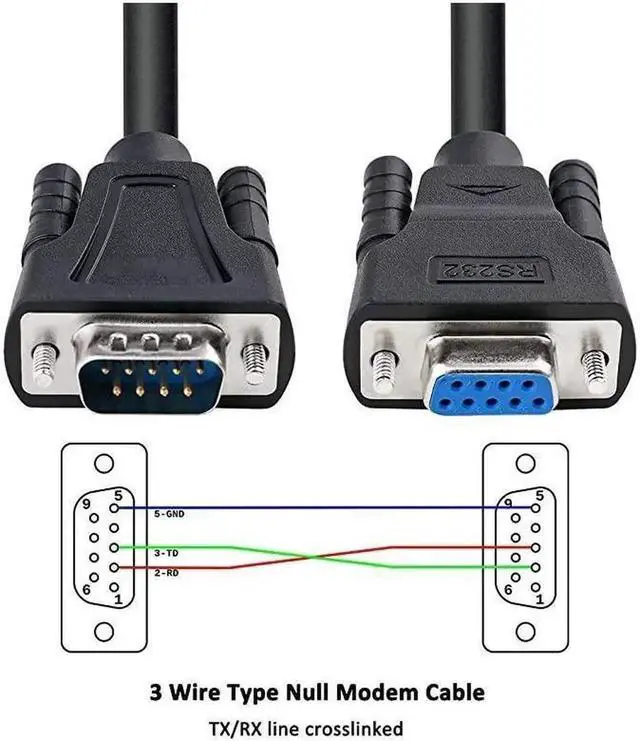 Alt view image 6 of 7 - DB9 RS232 Serial Cable Male to Female Extension Null Modem Cord Cross TXRX line for Data Communication 6 Feet Black