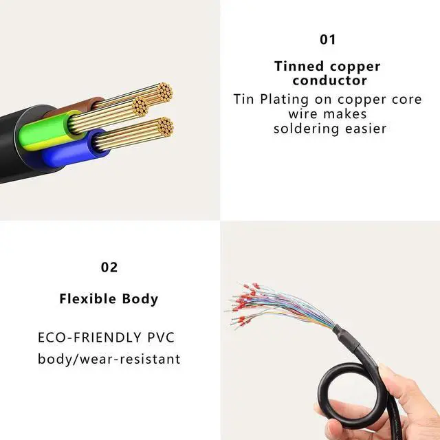 Alt view image 2 of 7 - DB37 Connector Adapter 37 Pin Serial Extension Cable Solderless 37-Pin Port Breakout Replacement Cable with Bare Wire - 1M/3.2Ft (DB37 Male)