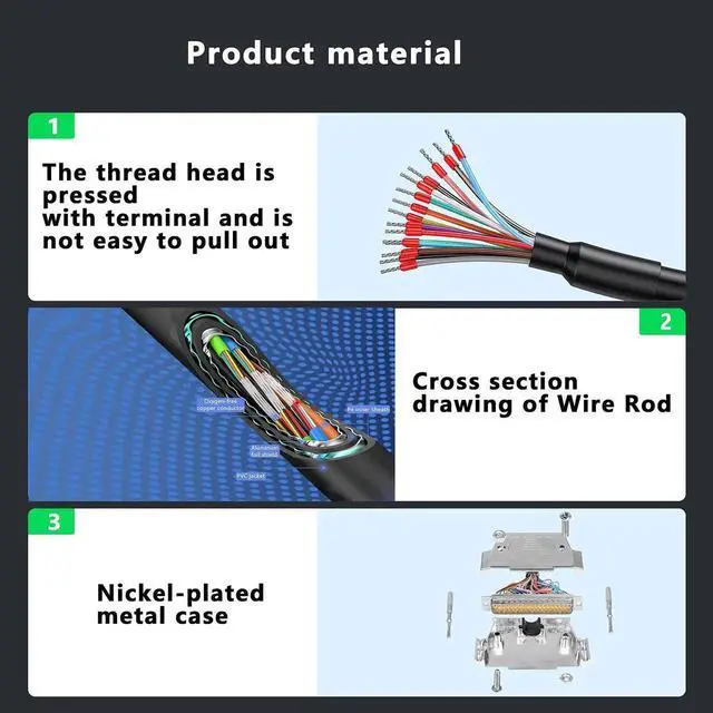 Alt view image 7 of 7 - DB37 Connector Adapter 37 Pin Serial Extension Cable Solderless 37-Pin Port Breakout Replacement Cable with Bare Wire - 1M/3.2Ft (DB37 Male)