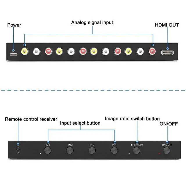 Alt view image 2 of 7 - 4 AV to HDMI, 1080P/720P 4 Way RCA Composite CVBS AV Switch to HDMI Converter Adapter Support 4:3/16:9 Switching, for Sega Xbox PS1 PS2 PS3 N64 NGC SNES WII VHS VCR Camera DVD with Remote