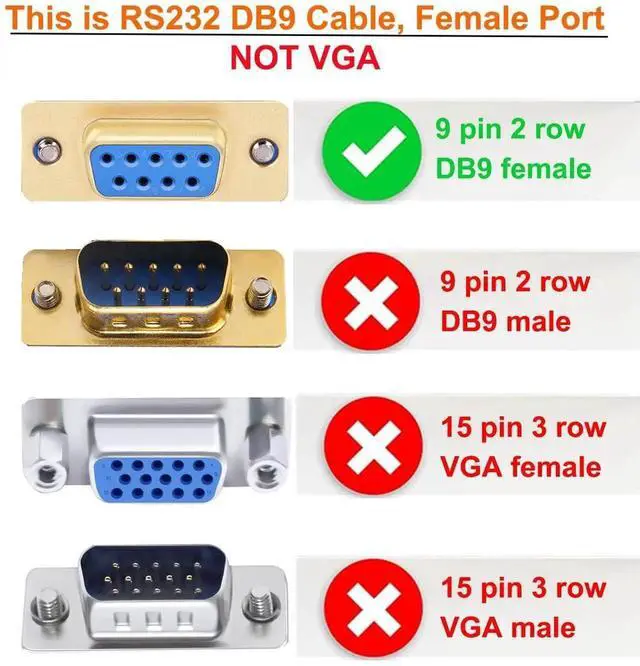 Alt view image 4 of 7 - 3 Feet USB to Serial Female Adapter Cable DB9 RS232 to USB 2.0 Cord with Prolific PL2303 Chip Windows 11 10 8 7 Mac Linux (9 Pin 2 Row Connector RS232C Protocol)