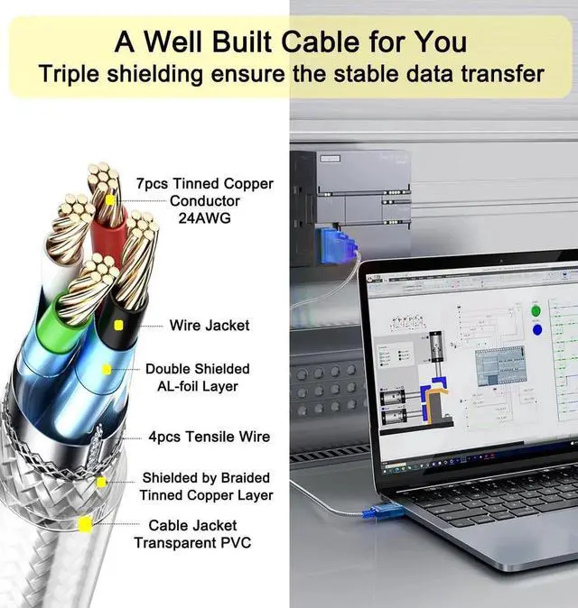 Alt view image 3 of 7 - 3 Feet USB to Serial Female Adapter Cable DB9 RS232 to USB 2.0 Cord with Prolific PL2303 Chip Windows 11 10 8 7 Mac Linux (9 Pin 2 Row Connector RS232C Protocol)