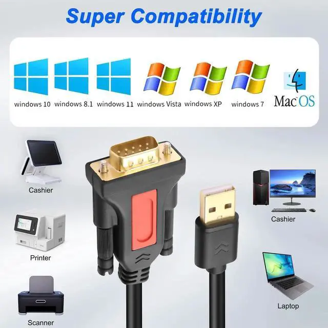 Alt view image 6 of 6 - USB to RS232 DB9 Serial Adapter Cable USB A Male to D-SUB 9-Pin Male Converter Cord with Gold Plated Support Winows11/10/8.1/8/7 Vista/XP and Mac OS -1.5M/4.29FT