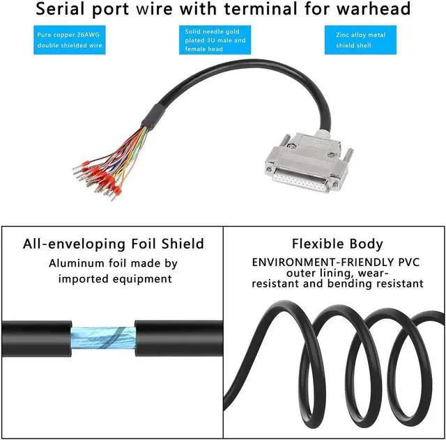 Alt view image 7 of 7 - DB25 Connector Adapter RS232 25 Pin Serial Extension Cable Solderless 25-Pin Port Breakout Replacement Cable with Bare Wire - 1M/3.2Ft (DB25 Female)