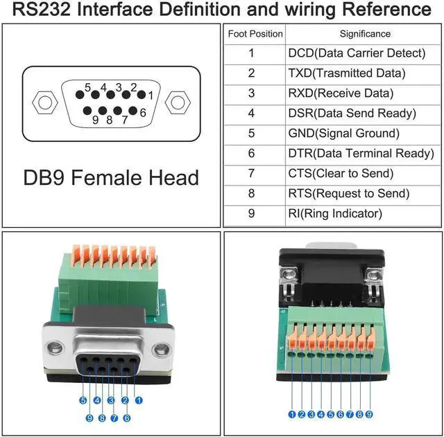 Alt view image 3 of 7 - DB9 Solderless Adapter RS232 D-SUB Serial to 9-pin Port Spring Terminal Crimp Connector Breakout Board 9 pin Port Adapter Module for Serial Communication Devices (DB9 Female)