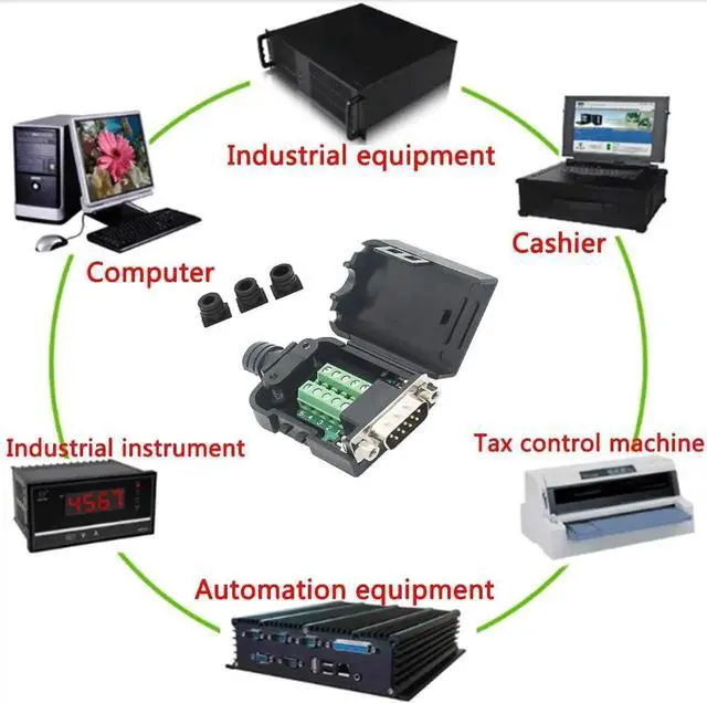Alt view image 2 of 7 - DB9 Breakout Connector to Wiring Solderless Terminal RS232 D-SUB Male Serial Adapter 9pin Port Breakout Board Black Rubber Core with Case,Screwdriver,Nuts