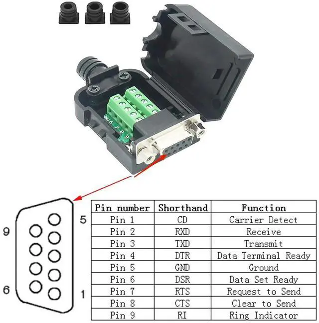 Alt view image 7 of 7 - DB9 Breakout Connector to Wiring Solderless Terminal RS232 D-SUB Female Serial Adapter 9pin Port Breakout Board Black Rubber Core with Case,Screwdriver,Nuts
