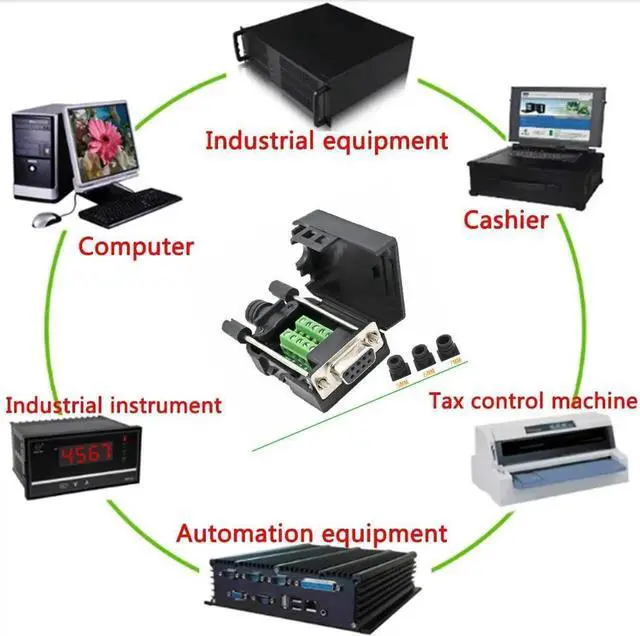 Alt view image 5 of 7 - DB9 Breakout Connector to Wiring Solderless Terminal RS232 D-SUB Female Serial Adapter 9pin Port Breakout Board Black Rubber Core with Case,Screwdriver,Long Bolts
