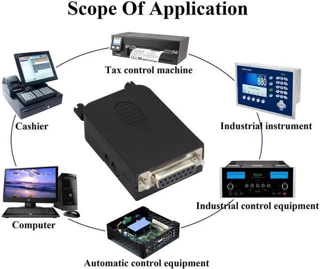 Alt view image 7 of 7 - 2-Pack DB15 Screw Terminal Block Adapter, 15 Pin 2 Row DB15 Female to 16 Pin/Way Female Terminal Board, Black