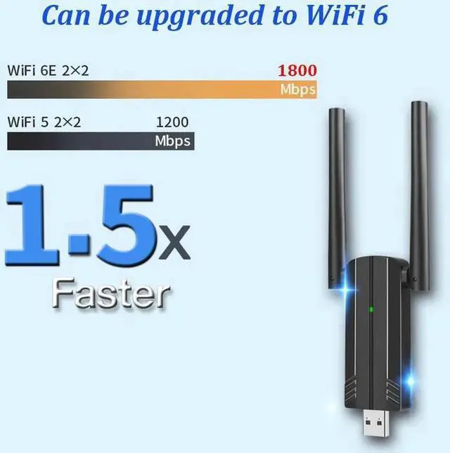 Alt view image 5 of 6 - Wireless Adapter, USB 3.0 WiFi 6 Adapter for PC - 802.11ax AX1800 PC WiFi Adapter for Desktop Laptop Dual Band Wireless Adapter WiFi Dongle for Windows 7/10/11 Wireless Network Adapter for PC Computer